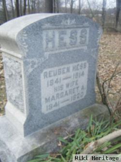 Reuben Hess