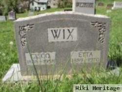 Etta Wix