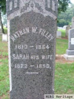 Sarah B. Evans Filley