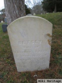 Betsey Sears Clark