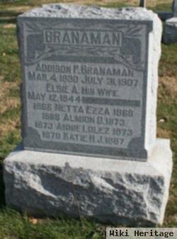 Annie Lolez Branaman