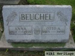 Anna Beuchel