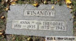 Theodore Winandy