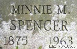 Minnie M. Leonard Spencer