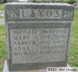 Michael Layos