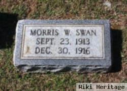 Morris W. Swan