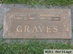 Dale Edwin Graves