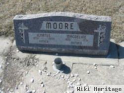 Ignatus Moore