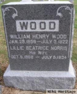 William Henry Wood