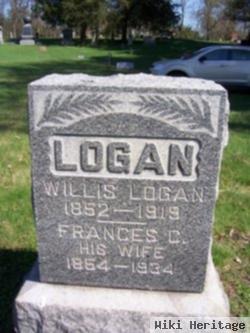 Willis Logan