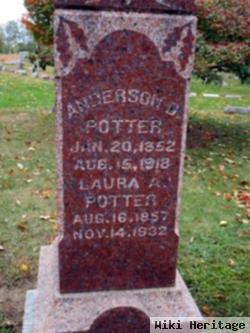 Anderson D. Potter