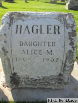 Alice M. Hagler