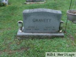 Jesse Lee Gravett