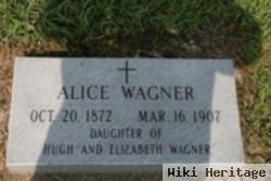 Alice Wagner