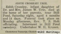 Edith Crossley Urie