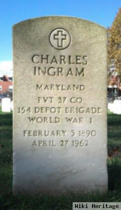 Charles Ingram