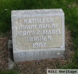 Kathleen Hughes