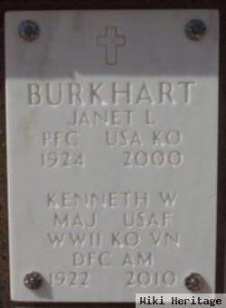Kenneth W. Burkhart