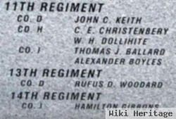 Pvt John C. Keith