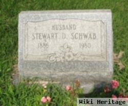 Stewart D Schwab