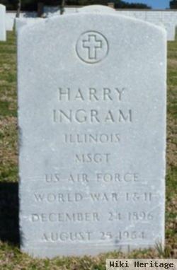 Harry Ingram