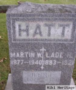 Martin William Hatt