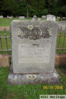 Harriet Evelyn "lena" Hill Millwee