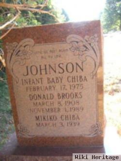 Chiba Johnson