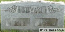 Agnes M. Stewart