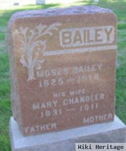 Mary Chandler Bailey