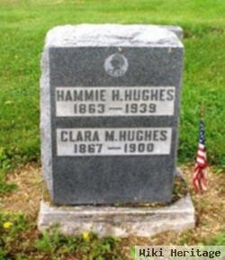 Clara M Hughes