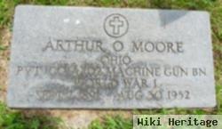 Arthur Moore