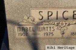 Mabel Watts Spicer