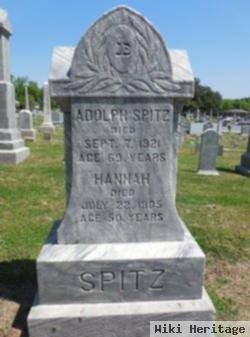 Adolph Spitz