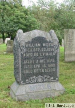 William W Mizer