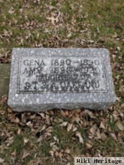 Gena Oakland