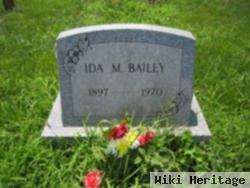 Ida M Bailey