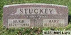 Hugh Stuckey