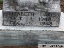 Elizabeth Davis