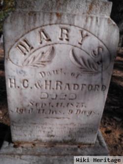 Mary S. Radford