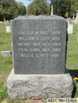 Luella May Wolcott