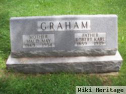 Robert Karl Graham