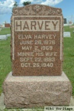 Elva Harvey