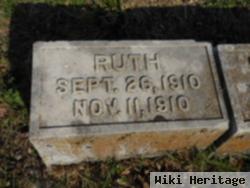 Ruth Kennedy