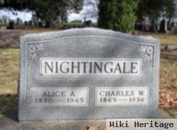 Charles W. Nightingale