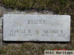 Arthur B. Bruner