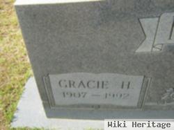 Grace Hill Moore