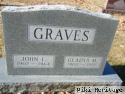 John Lewis Graves