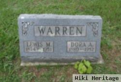 Lewis M. Warren