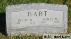 Robert M. Hart